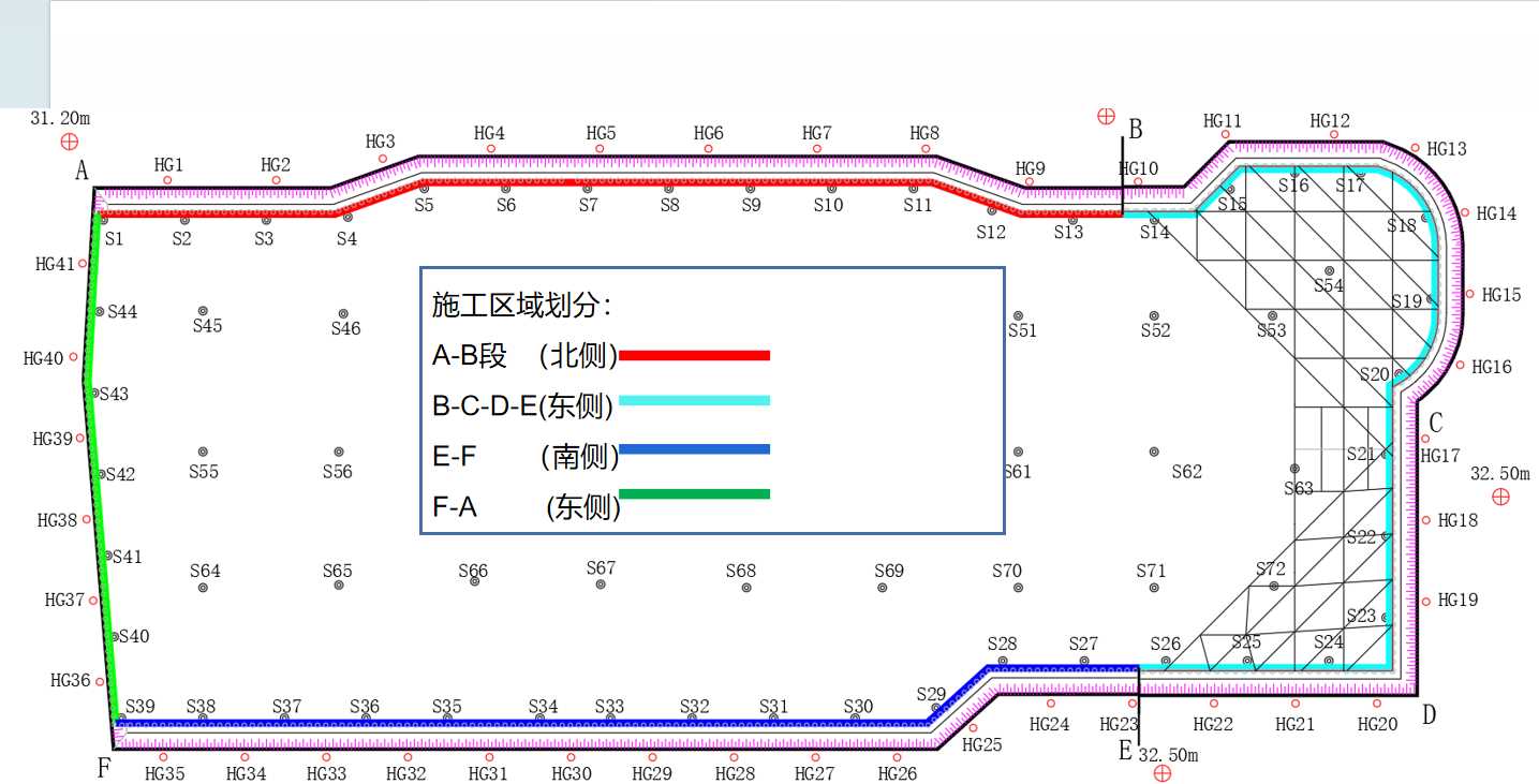 唐山古冶区基坑支护设计